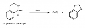 1st_generation_precatalysts_activation