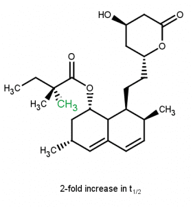 Methyl_stability