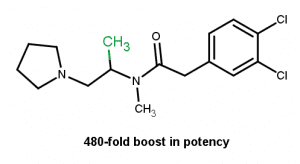 bond_methylation