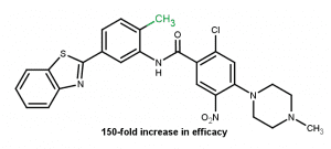 ortho_methylation2