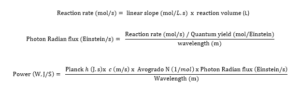 A series of equations showing how to calculate the wavelength.