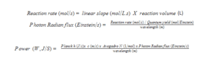 A equation for the reaction rate of an object.