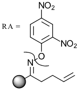 EDA_figure 4-A4