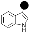 EDA_figure 4-D1