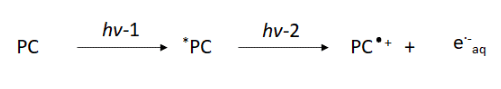 Consecutive photoexcitation of photocatalyst