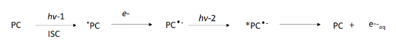 Scheme for Consecutive Photoinduced Electron Transfer (ConPET)