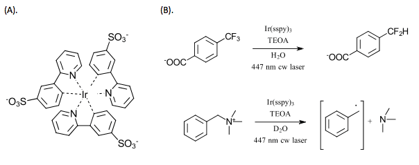 A). Irsspy catalyst B.) Applications of hydrated electron reductions