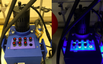 Photocatalytic reverse polarity Povarov reaction