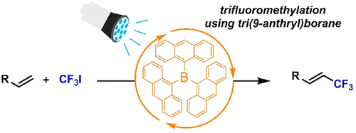 Visible-Light-Induced Trifluoromethylation of Unactivated Alkenes with Tri(9-anthryl)borane as an Organophotocatalyst