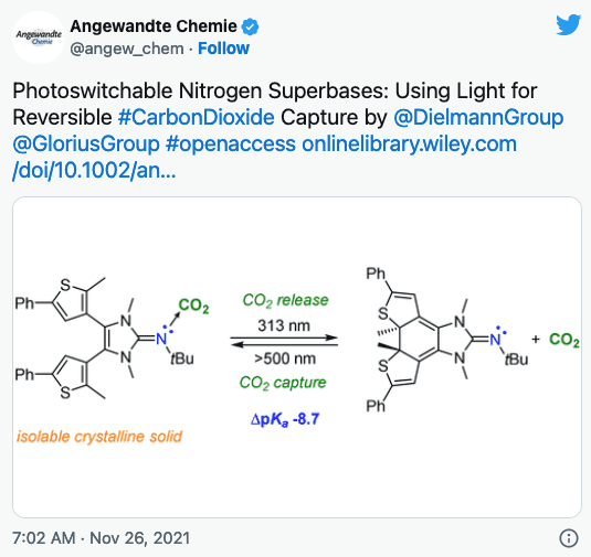 photochemistry 2022