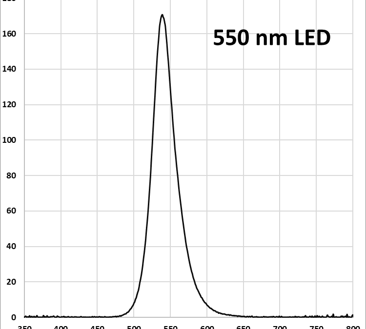 EvoluChem LED 550PF