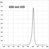 A square grid with the word " 5 0 minutes ".