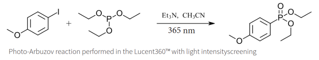 Arbuzov reaction