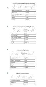 A table with two different types of chemical formulas.