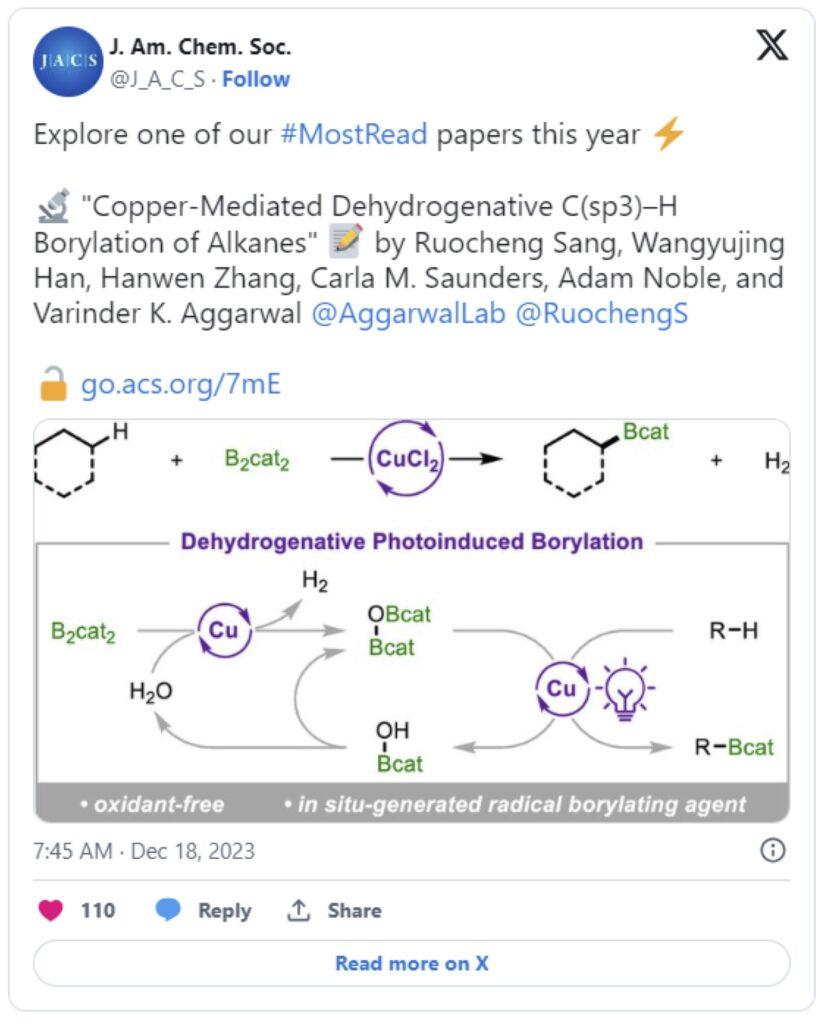 2023 Chemistry