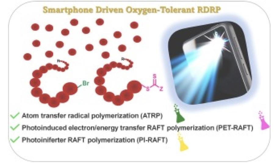 2023 Photochemistry