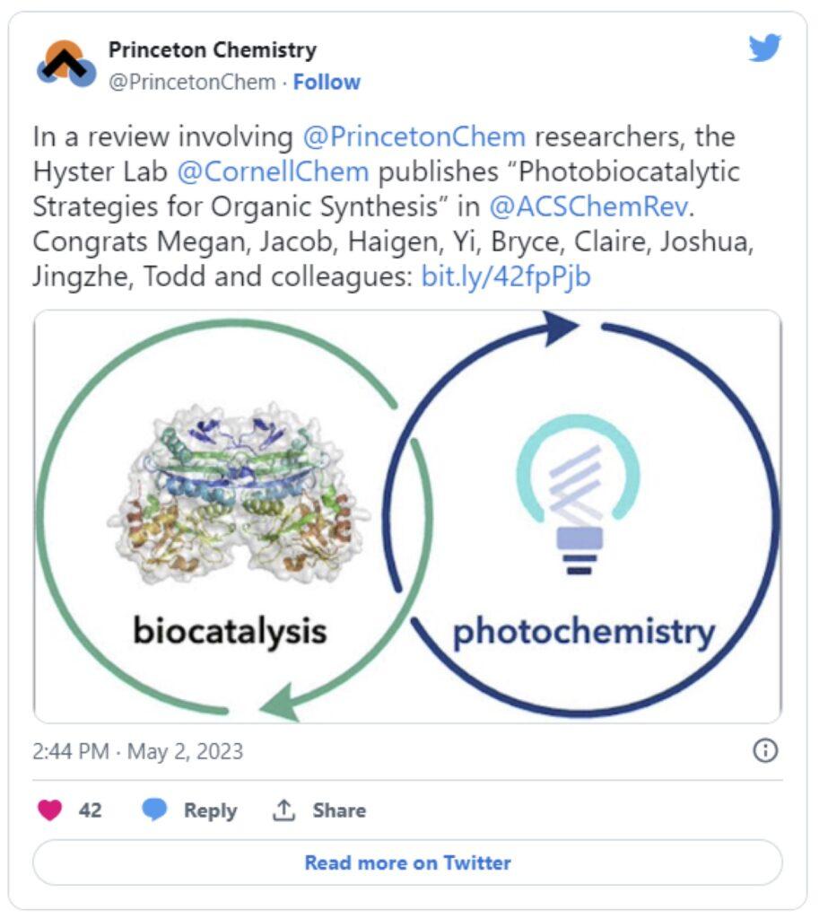 2023 Chemistry