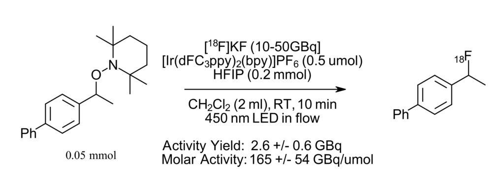 Photocatalytic Radiolabeling