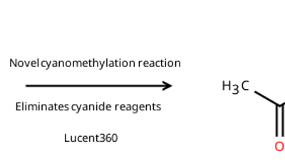 A novel cyanomethylation method using the Lucent360™